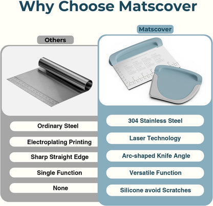 Bench Scraper Dough Cutter Tool - Bowl Pastry Scraper for Bread Cake Pizza, Bench Knife Kitchen Dough Scraper for Baking, Stainless Steel Food Scraper with Grip Handles & Measuring Scal, Blue