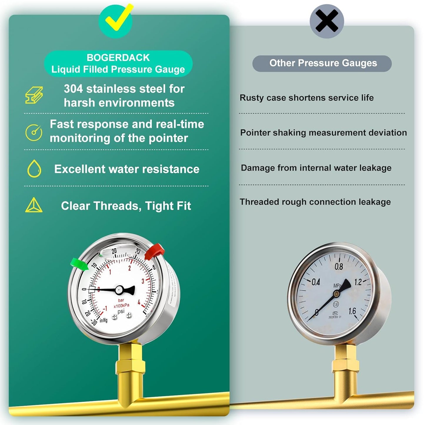 -30inHG-60psi Stainless Steel Glycerin Liquid Filled Vacuum Pressure Gauge 1/4" NPT 2.5" Face Dial Center Lower Mount, for Water, Oil and Air Pressure Testing (with Range Mark Pointer)