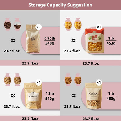 Cute Storage Jars with Airtight Lid, Funny Candy Shape Ceramic Food Container, Cookie Canister for Coffee Bean, Sugar, Tea, Spices, Cereal, Nuts, Dog Treat-700 ml / 23.7 oz(Pink Stripes)