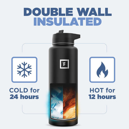 IRON °FLASK Camping & Hiking Hydration Flask with 3 Lids - Stainless Steel, Double Walled & Vacuum Insulated Water Bottle - Leak Proof & BPA Free (Winter White, Straw - 40 oz)