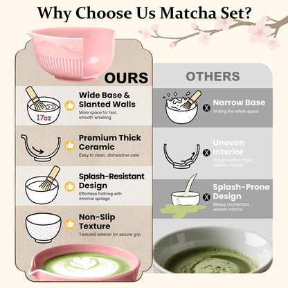 7PCs Matcha Whisk Set Traditional Japanese Matcha Kit with Ceramic Bowl Bamboo Chasen Tea Spoon Holder Sifter Tea Towel Ceremony Matcha Tea Making Tools Green Tea Set for Beginners
