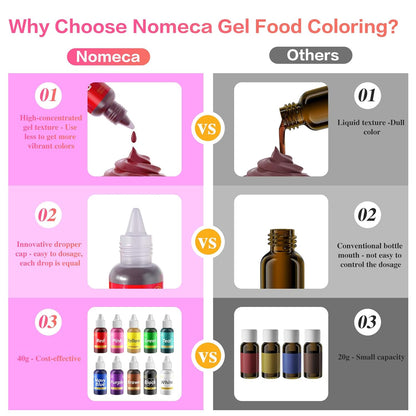 Gel Food Coloring for Cake Decorating - 40g Concentrated Assorted Edible Colors - Vibrant Tasteless Food Dye Professional-Grade Dye for Easter Eggs Fondant Cookies Frosting Royal Icing Baking - Brown