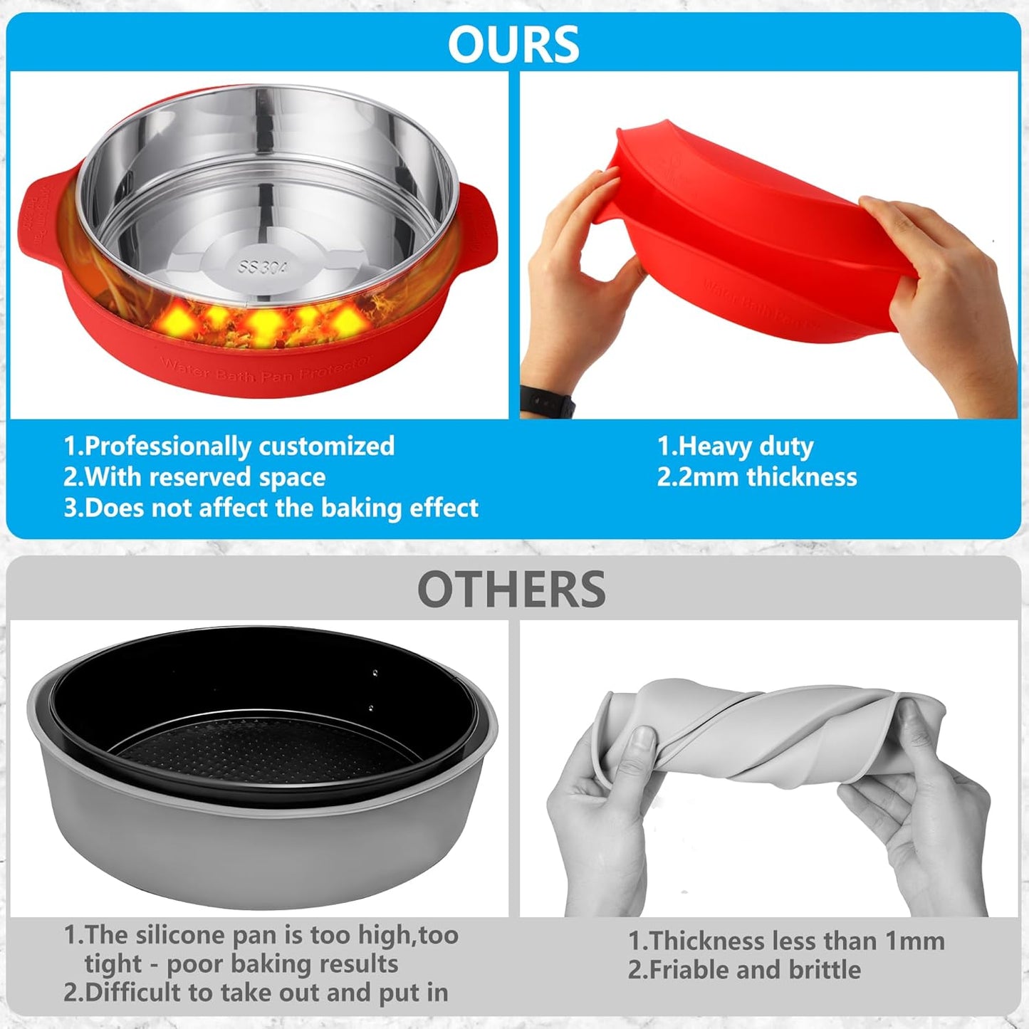 9 Inch Springform Pan - Nonstick 304 Stainless Steel Springform Cake Pan with Removable Bottom, 10 Inch Leakproof Silicone Cheesecake Pan Protector with Parchment Paper