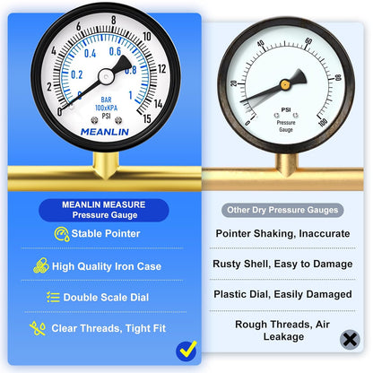 MEANLIN MEASURE 0-15Psi 2" DIAL FACE 1/4" NPT Well Pump Pressure Gauge, with 1/2" NPT and 3/8" NPT Hex Bushing, 3-2-3% Accuracy, Center Back Mount
