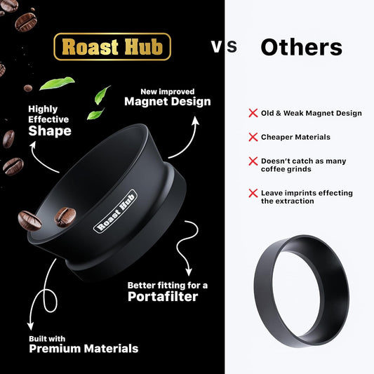51mm Magnetic Dosing Funnel for Portafilter Espresso Machine ~ High Strength 12 Magnet Design ~ Fits Most Express Coffee Machines ~ Home Barista Espresso Portafilter Adapter ~ UK Brand