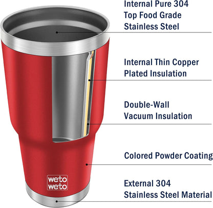 WETOWETO 30oz Insulated Tumbler With 2 Lids and 2 Straws, Stainless Steel Double Vacuum Coffee Tumbler Cup with handle, Powder Coated Travel Mug for Office, Travel(Harvest Red, 1 Pack)