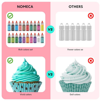 Oil Based Food Coloring for Chocolate, 20 Colors Food Coloring Set for Cake Decorating - Nomeca Food Grade Edible Food Dye for Baking,Candy Melts Cookies Fondant - .25 Fl. Oz Bottles