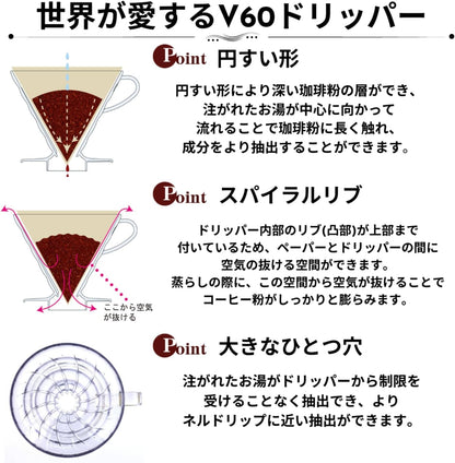 Hario V60 Paper Coffee Filter, Size 02, White, 100ct