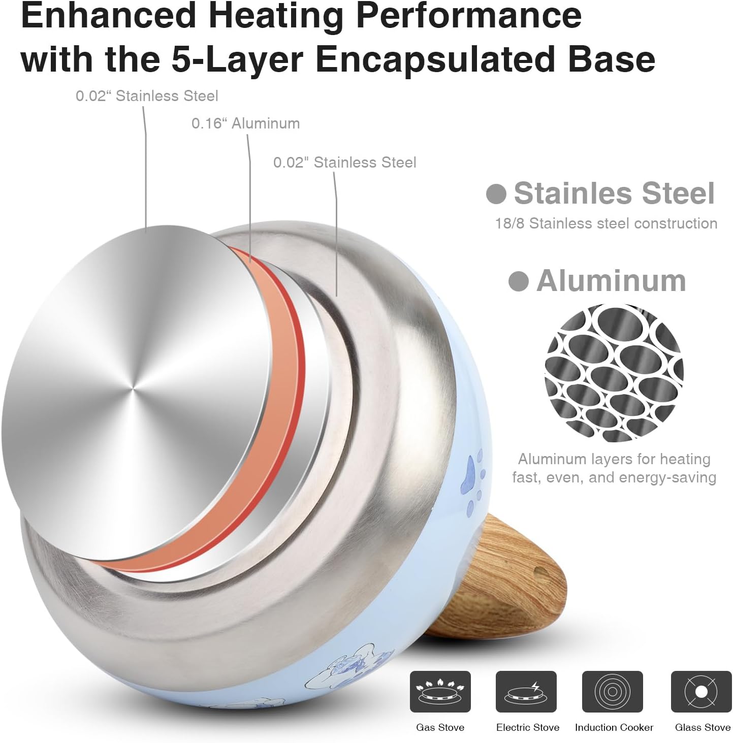 Tea Kettle, Toptier Teapot Whistling Kettle with Wood Pattern Handle Loud Whistle, Food Grade Stainless Steel Tea Pot for Stovetops Induction Water Kettle, 2.7-Quart Blue Cat