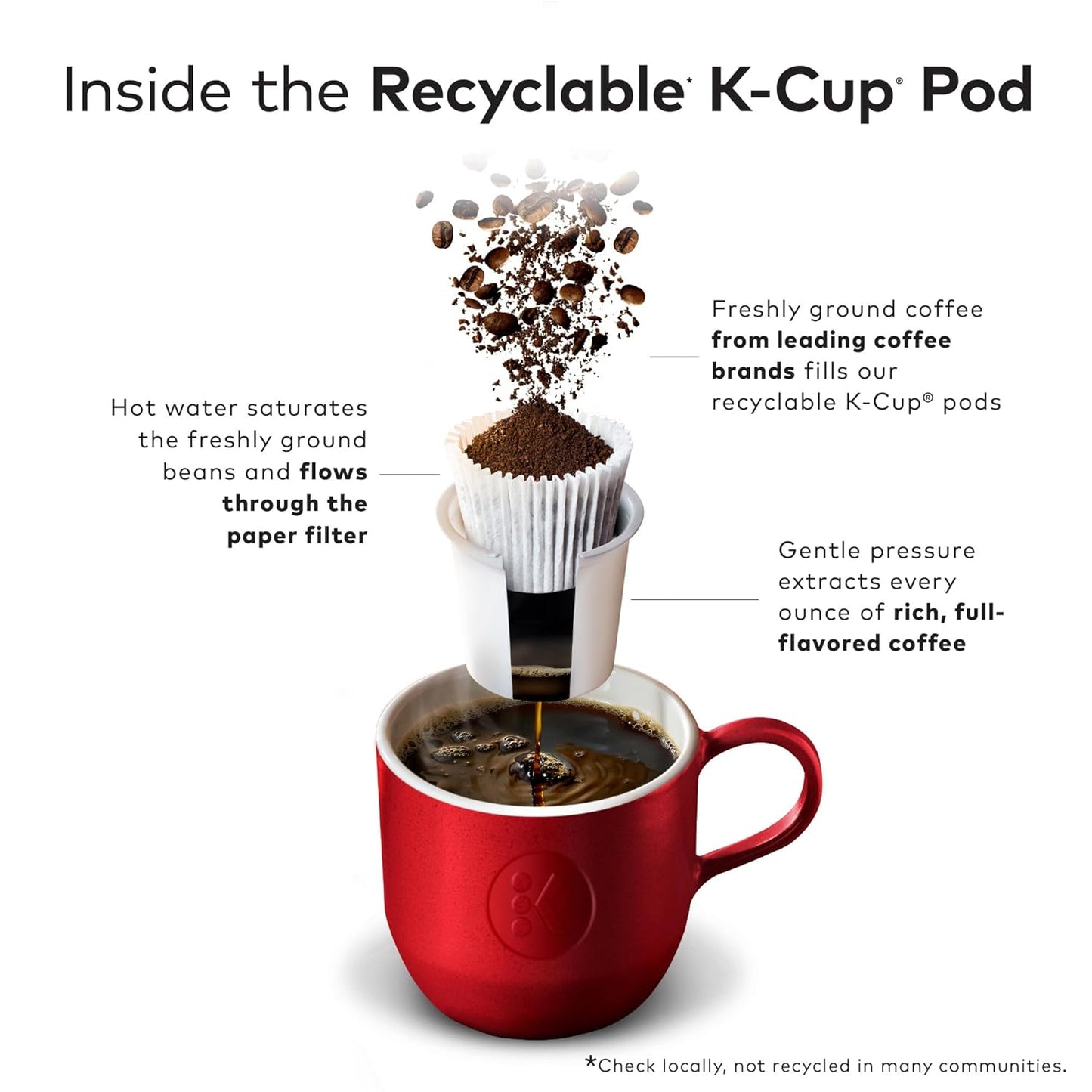 Caribou Coffee Lakeshore Blend Keurig Single-Serve K-Cup Pods, Medium Roast, 24 Count (Pack of 4)