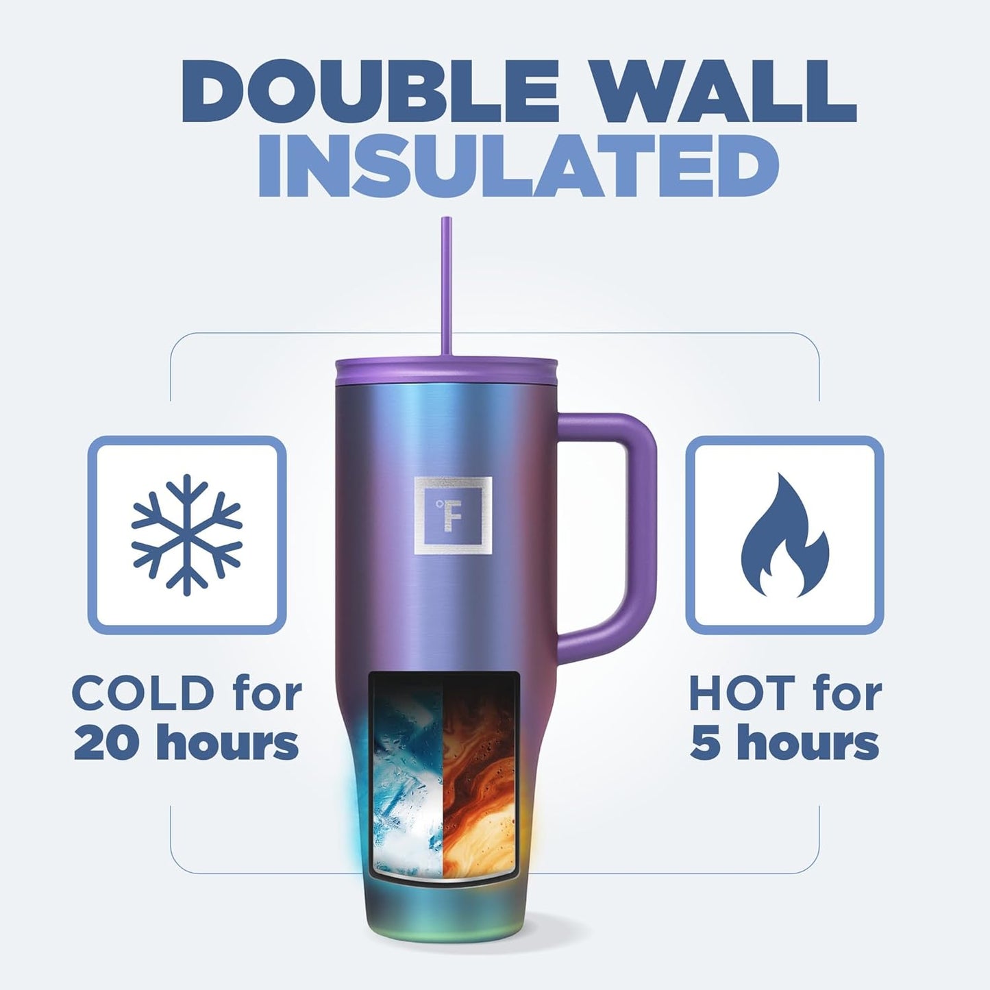IRON °FLASK Co-Pilot Insulated Mug w/Straw & Flip Cap Lids - Cup Holder Bottle for Hot, Cold Drink - Leak-Proof - Water, Coffee Portable Travel Mug - Midnight Black, 40 Oz