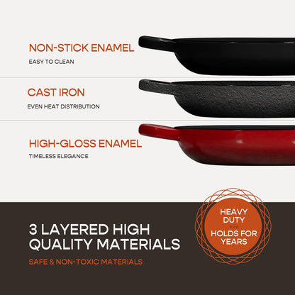 Enameled Cast Iron Dutch Oven for Sourdough Bread Baking | 6 Quart Pot with Lid | 10 Inch Ceramic Enamel Thick Coated Cookware Set with Non Stick Silicone Baking Mat for Cooking | 6 Qt | Red