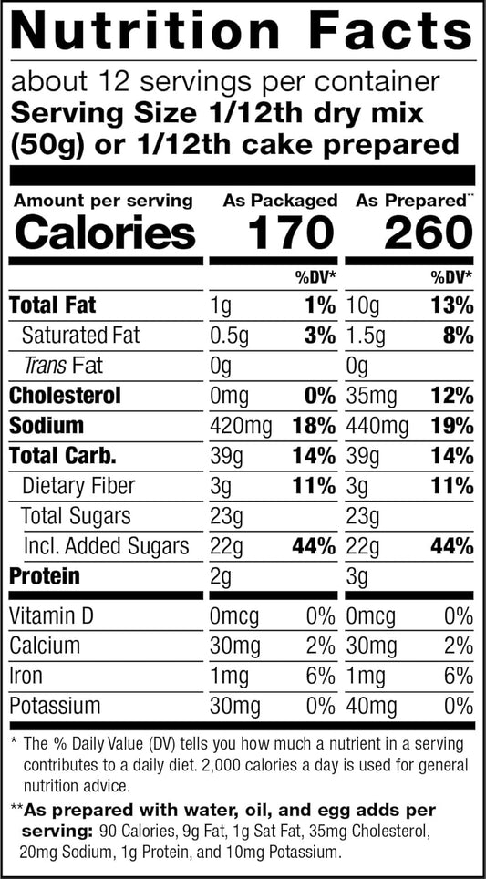 Pamela's Gluten Free Chocolate Cake Mix, Dairy Free, Kosher, 21-Ounce Bag (Pack of 6)