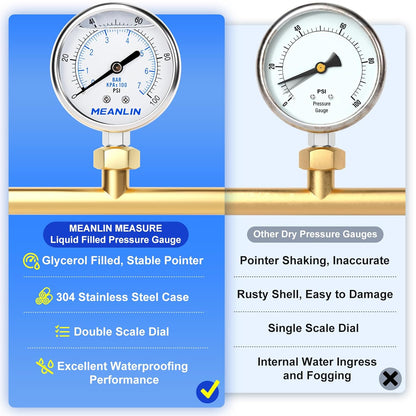 MEANLIN MEASURE 0~100Psi Liquid Filled Pressure Gauge Stainless Steel with 316 Stainless Steel Joint 1/4" NPT 2.5" FACE DIAL for Well Pump Tire Water Pressure Tester Lower Mount