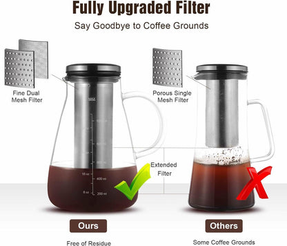 Cold Brew Iced Coffee Maker 34oz, Brewed Coffee Pot with Removable Double Mesh 304 Stainless Steel Filter, BPA-Free Cold Brew Pitcher Glass Container, Tea Maker