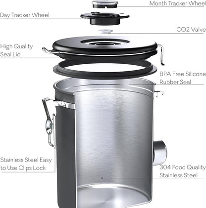 Large Coffee Canister – Airtight Stainless Steel Storage Container with Date Tracker & Scoop, Sealed Jar for Grounds, Beans, Tea, Flour, Cereal, and Sugar (Gray Home, 38OZ)