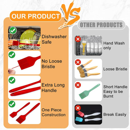 Silicone Basting Brush 2 Pcs Pastry Brush for Oil, BBQ, Grill, Sauce Baking Cooking, Dishwasher Safe (Black)