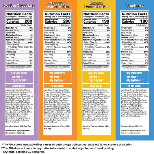 Bootylicious | High-Protein Muffin | 25g Protein, 7g Net Carbs, 2.32-2.75oz Cup, 12-Pack (Variety Pack)