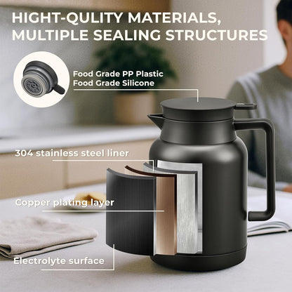 2 Pack 49oz Thermal Coffee Carafe and 15oz Insulated Water Bottle, Stainless Steel Vacuum Thermal Carafes and Water Bottle for Keeping Coffee, Tea, Water - Keep 12 Hours Hot, 24 Hours Cold