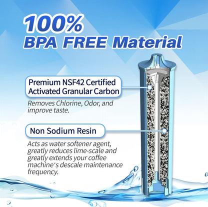 3-Pack PrimaPure Coffee Machine Water Filter Replacement for Jura Clearyl Blue 71445, 67879, ENA3, ENA5, J6, J9, J95 Certified To NSF/ANSI 42 by IAPMO R&T