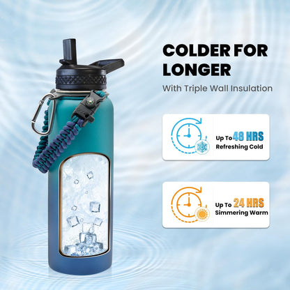 Insulated Water Bottle 40 oz, Triple Wall Vacuum Stainless Steel (Cold for 48 Hrs), Leak Proof & Non-BPA, Modern Water Flask Jug with Paracord Handle & Straw Spout Lids, Cyan Blue