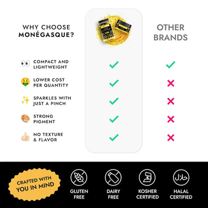 MONÉGASQUE Gold Edible Glitter for Drinks 15g – Edible Glitter for Cakes & Cocktails - Gold Luster Dust for Cocktail, Halloween Food Decorations, Cake Decorating Sprinkles Spray - Drink Shimmer Powder