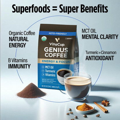 VitaCup Organic Genius Ground Keto Coffee, Increase Energy & Focus w/MCT Oil, Turmeric, B Vitamins, D3, USDA Organic Ground Coffee Medium Dark Roast, Bold & Smooth, 100% Arabica Coffee Grounds, 10 oz