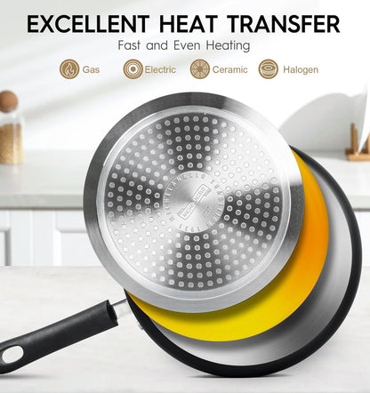 MICHELANGELO Nonstick Sauce Pan With Lid, 1QT&2QT Ceramic Saucepan, Copper Saucepans,PFAS-FREE Pot Set,Small Pots For Cooking,Multipurpose Cooking Pots Set For Home Kitchen,Dishwasher Safe