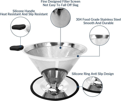 Pour Over Coffee Dripper-Stainless Steel Coffee Filter,Reusable Drip Cone Coffee Filter Portable Pour for 1-4 Cup (With Silicone Ring, M)