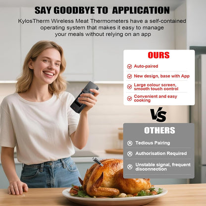 Smart Wireless Meat Thermometer, [2025 New ]，2 Upgraded Ultra-Thin Probe，No App＆Large HD Touch Screen，800FT Range，1000°F Heat Safe,IP67 Waterproof,Perfect for Kitchen, BBQ, Grill, Oven, Smoker