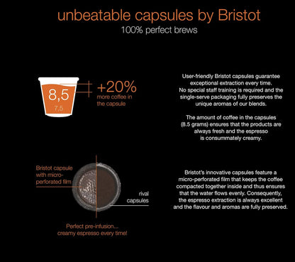 Bristot 100% Arabica Capsules compatible with Lavazza Blue* Machines | 50 Count