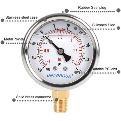 Glycerin Filled Vacuum Pressure Gauge, 2-1/2" Clear dial,1/4" NPT Bottom Connection, Stainless Steel Case, Brass Movement, Dual Scales -30HG/30PSI