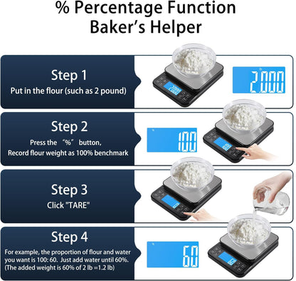 BOMATA Large Kitchen Scale with 0.1g/0.001oz High Precision, 5kg/11lb Bakery Scale with% Percentage Function, USB Rechargeable, Full-View Angle LCD with Backlight, Stainless Steel Pan
