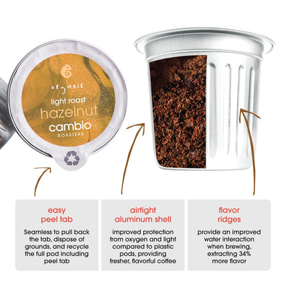 Cambio Roasters Organic Hazelnut Coffee Keurig KCups, Only Aluminum K Cup for Better & Longer Lasting Flavor, Nutty and Slightly Sweet Light Roast Kcup Keurig Coffee Pods, Lower Acid Kcups, 10 count