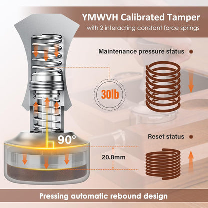 51mm Espresso Tamper, YMWVH Premium Barista Espresso Coffee Tamper Silver with Dual Spring Loaded 100% Stainless Steel Ripple Base, Constant 30lb, Compatible with Delonghi Espresso Coffee Machine