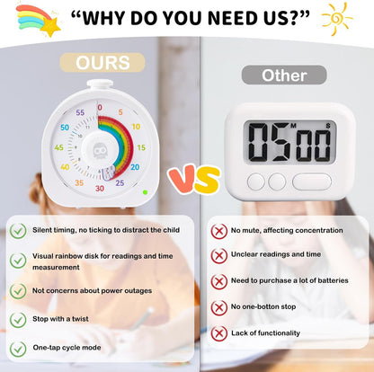 Visual Timer for Kids – 60min/12h Rainbow Magnetic Timer for Classroom, Rechargeable Silent Countdown Timer with Pomodoro Mode, ADHD Time Management Tool