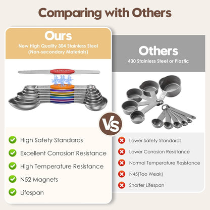 Magnetic Measuring Spoons Set of 8 - Heavy Duty 304 Stainless Steel, Triple Measurement Markings, Strong N52 Magnets, Easy to Clean, Space-Saving with Leveler Included (Colorful)