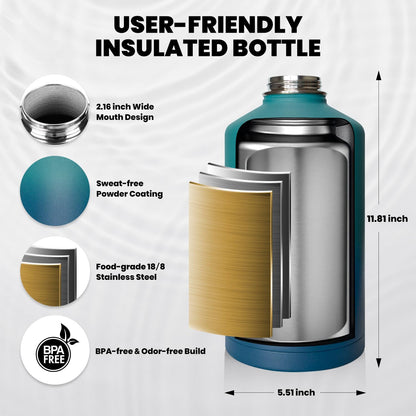 One Gallon Water Bottle Insulated, Triple Walled Vacuum Stainless Steel (Cold for 48 Hrs), Leak Proof & Non-BPA, Large Water Flask Jug with Paracord Handle & Straw Spout Lids