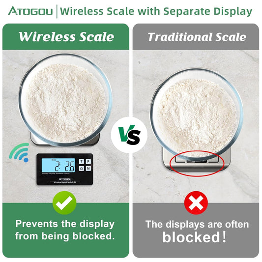 Food Scale, 33lb Wireless Kitchen Scale with Remote Display, 1g/0.1oz Precise Graduation, Food-Grade 304 Stainless Steel, Digital Food Scale for Cooking, Baking, Postage, Shipping Black&Grey