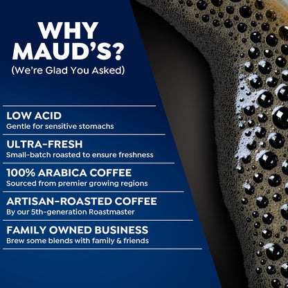 Maud's Decaf Coffee Pods Variety Pack, 54 ct, 6 Assorted Roasts & Flavors, Decaf Dark & Medium Roast Coffee in Recyclable Single Serve Pods - 100% Arabica Coffee, Compatible with Keurig K Cups Maker