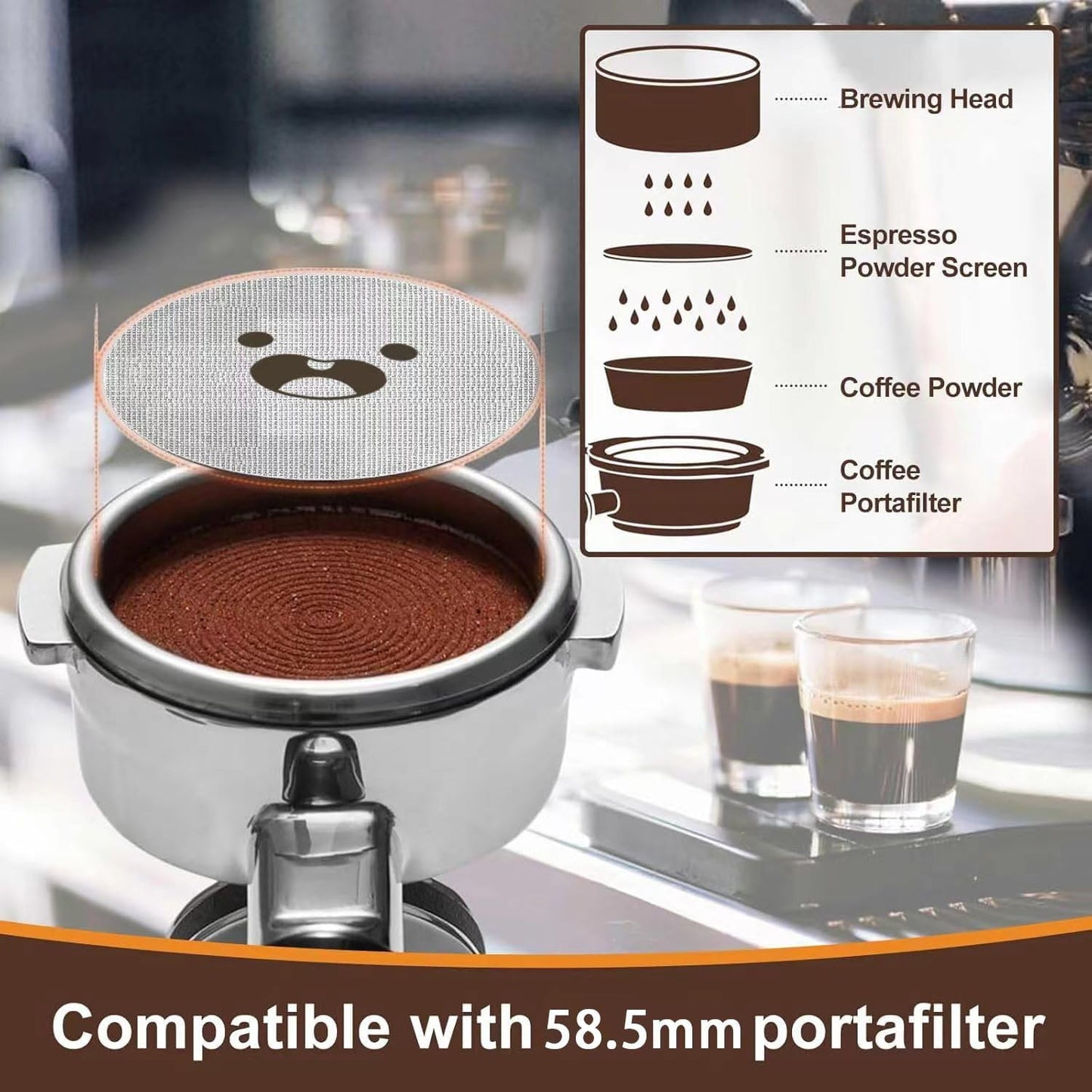 58.5mm Espresso Puck Screen, Lower Shower Screen, Metal Coffee Reusable Filter for 58mm Espresso Portafilter Basket, 1.7 Thickness(Loving)
