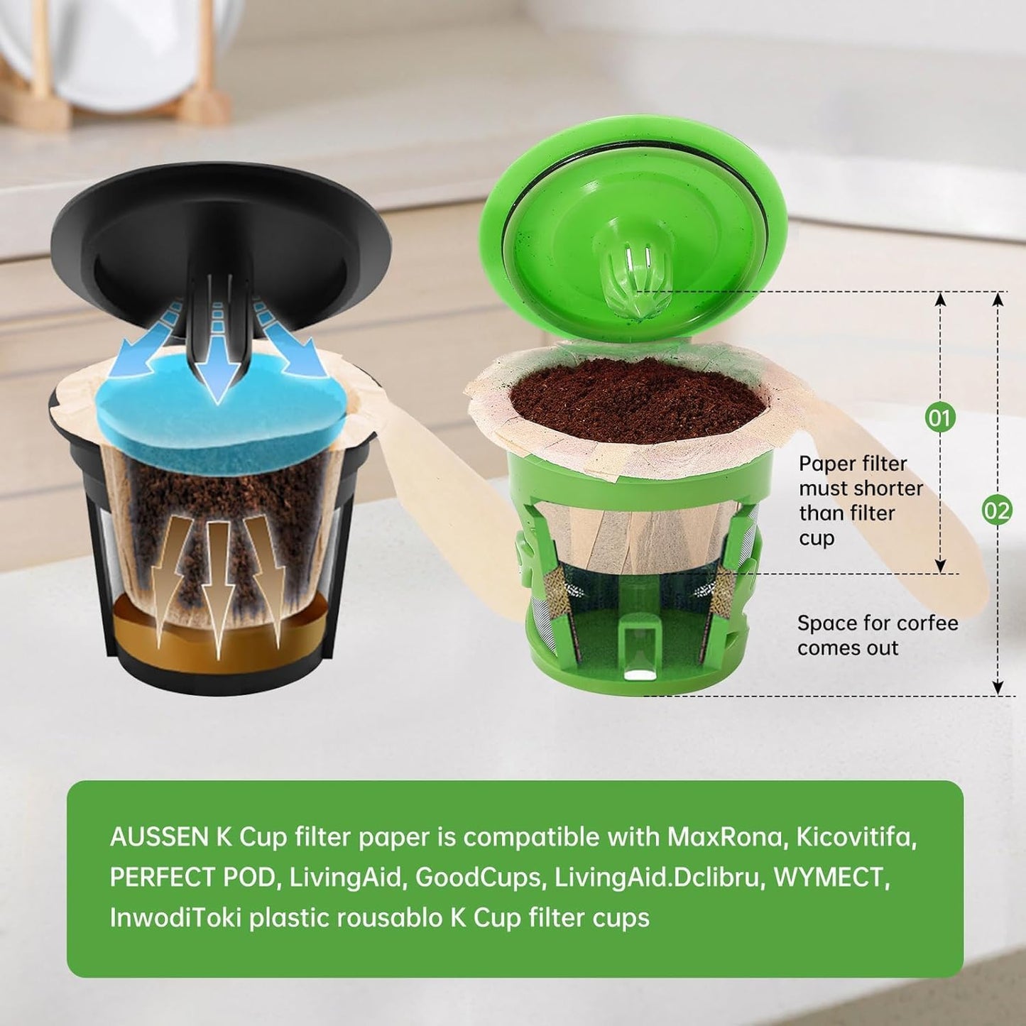 Aussen Disposable Coffee Paper Filters Replacement Kerig Filter Fit All Keurig Single Serve Filter Brands Compatible with Reusable Single Serve Pods Keurig Coffee Maker (Natural with Lid, 300pcs)