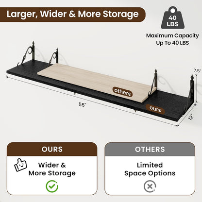 RICHFOCUS 12 Inch Deep Floating Shelves for Wall, 55" W x 12" D Black Wood Wall Shelves Set of 2, Wide Floating Shelves for Living Room, Bedroom, Kitchen, Bathroom and Decor Storage, Black