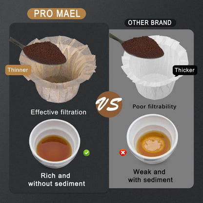 Pro Mael Disposable K Cup Filters, Coffee Filter Paper for Keurig Brewers Single Serve 1.0 and 2.0, Use with Reusable K Cup Pods, Natural Unbleached (200-Count)