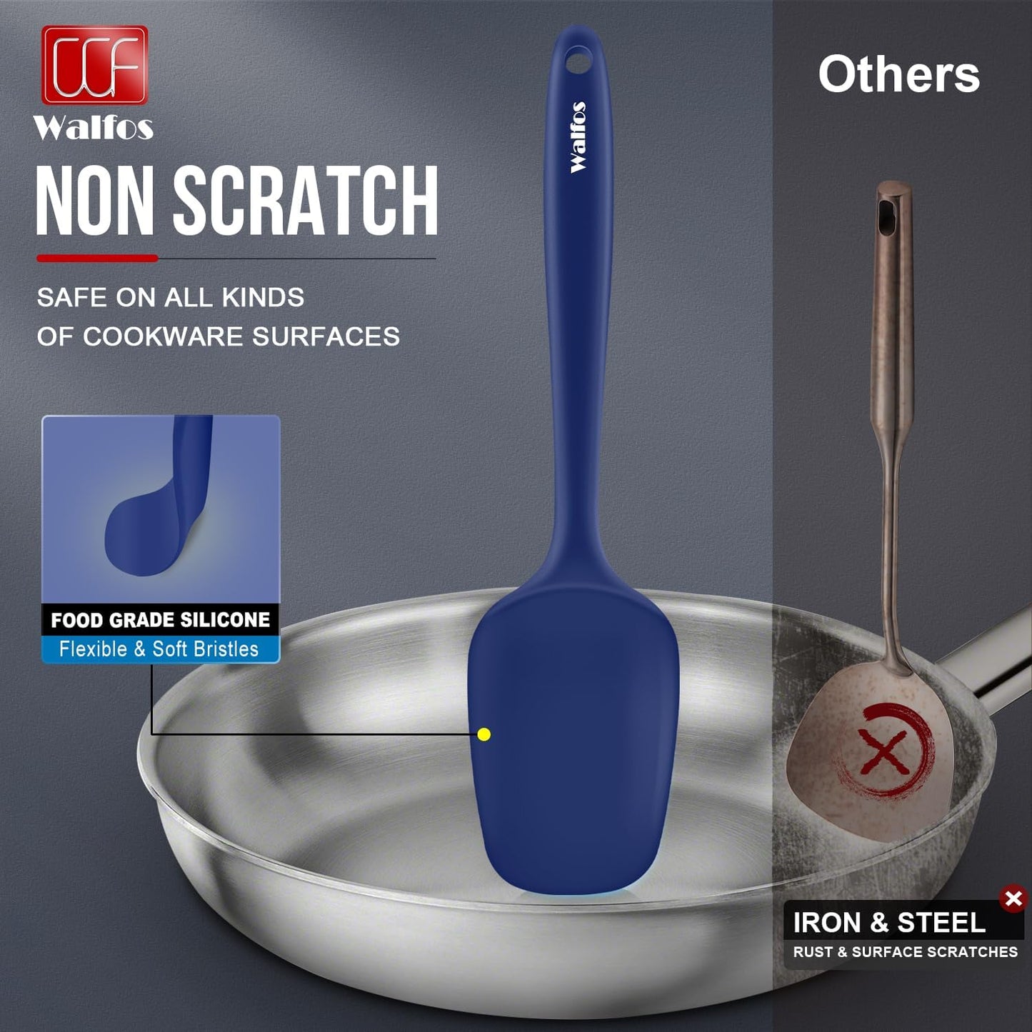 Walfos Silicone Spatula Set (5pcs) - 600℉ High Heat Resistant Kitchen Spoon Navy Blue Spatulas for Cooking Mixing & Baking, Strong Steel Core and One-Pieces Seamless Design, BPA Free Dishwasher Safe