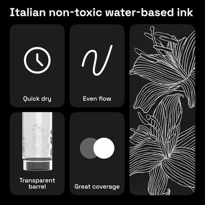 ARTISTRO 5 White Paint Pen for Rock Painting, Stone, Ceramic, Glass, Wood, Tire, Fabric, Metal, Canvas. Set of 5 Acrylic Paint White Marker Water-based Extra-fine Tip