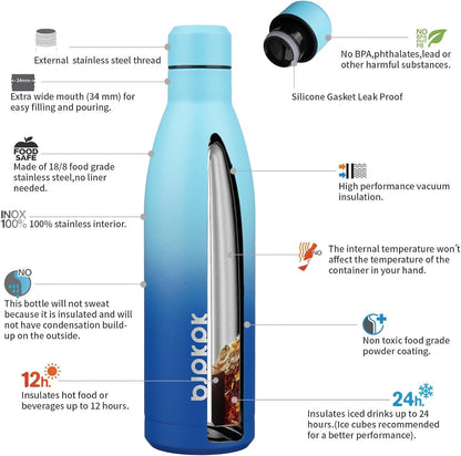 BJPKPK 25oz Insulated Water Bottle Double Wall Vacuum Insulated Stainless Steel Water Bottles for Spots Keep Cold and Hot,Sky