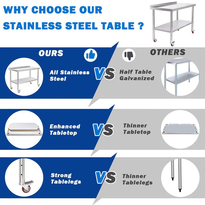 Stainless Steel Table 30 x 18 Inch NSF Commercial Stainless Steel Prep Table Metal End Table for Restaurant Kitchen Garage