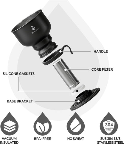 IDEUS Brew Pour Over Dripper, Portable Stainless Steel Reusable Filter Manual Camp Coffee Maker BPA-Free for Home, Office & Camping (Camp Dripper-Black)