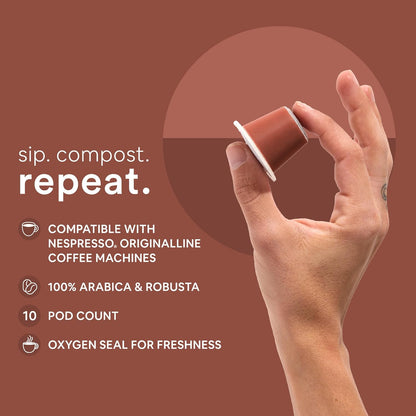 WOKEN COFFEE Compostable Nespresso Pods - Vigoroso Dark Roast Italian Espresso Coffee Capsules Compatible With Nespresso Coffee Machine (100 Pod Count, 10 Boxes)